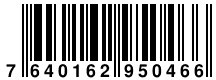 Ver codigo de barras